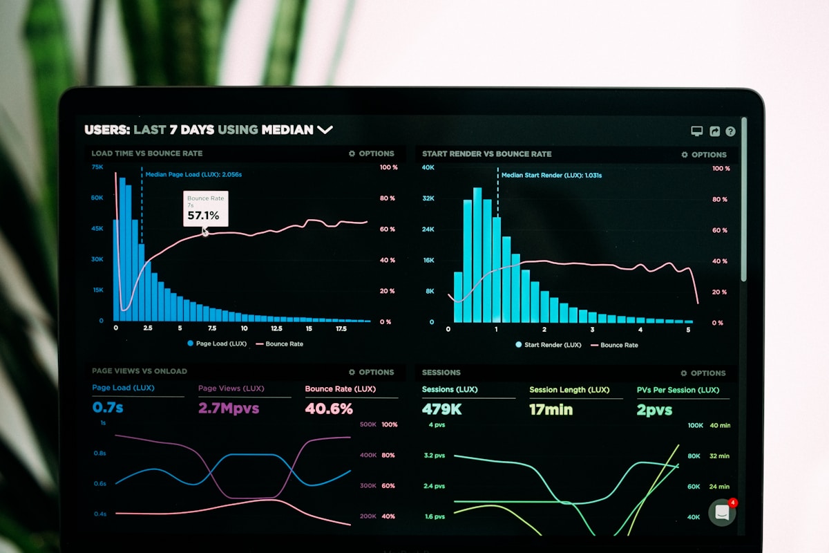 Advanced portfolio analytics and data visualization dashboard